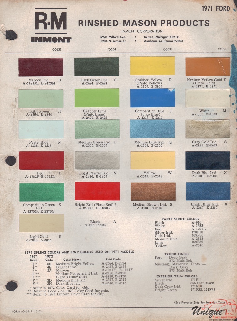 1971 Ford Paint Charts Rinshed-Mason
